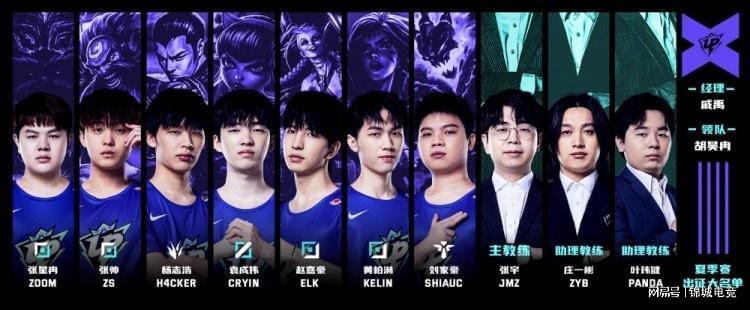 组重新梳理 组重新梳理