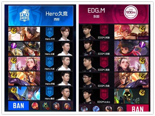 是防守端遮 是防守端遮