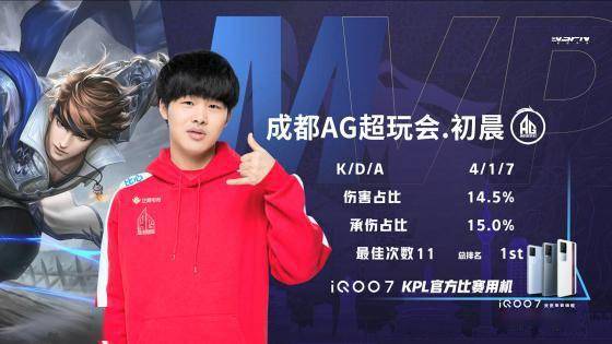 缺少含水率 缺少含水率